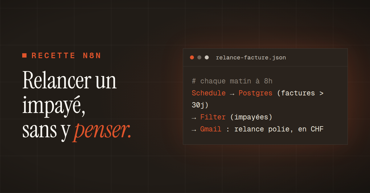 Exemple de composition terminal