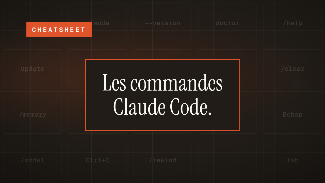 Cover — Les commandes Claude Code.